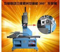 產(chǎn)品庫(kù)